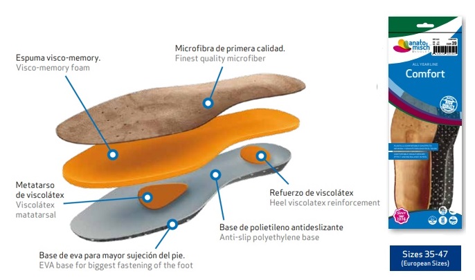 PLANTILLA COMFORT